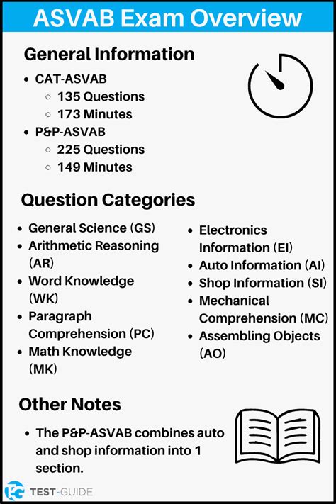 asvab practice test harder|is the asvab difficult.